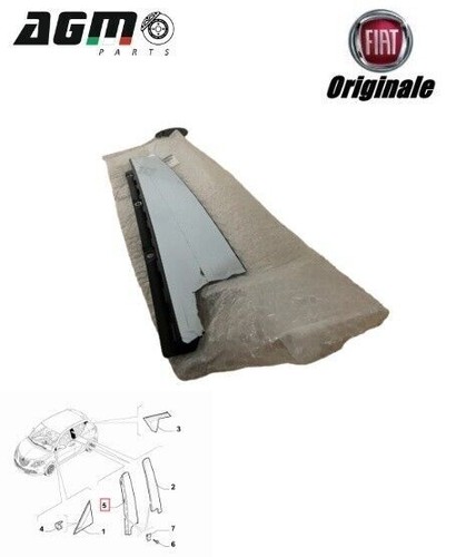 Fascia rivestimento esterno - fascia,